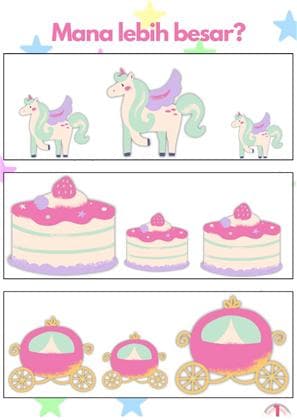 Muka depan Aktiviti Unicorn