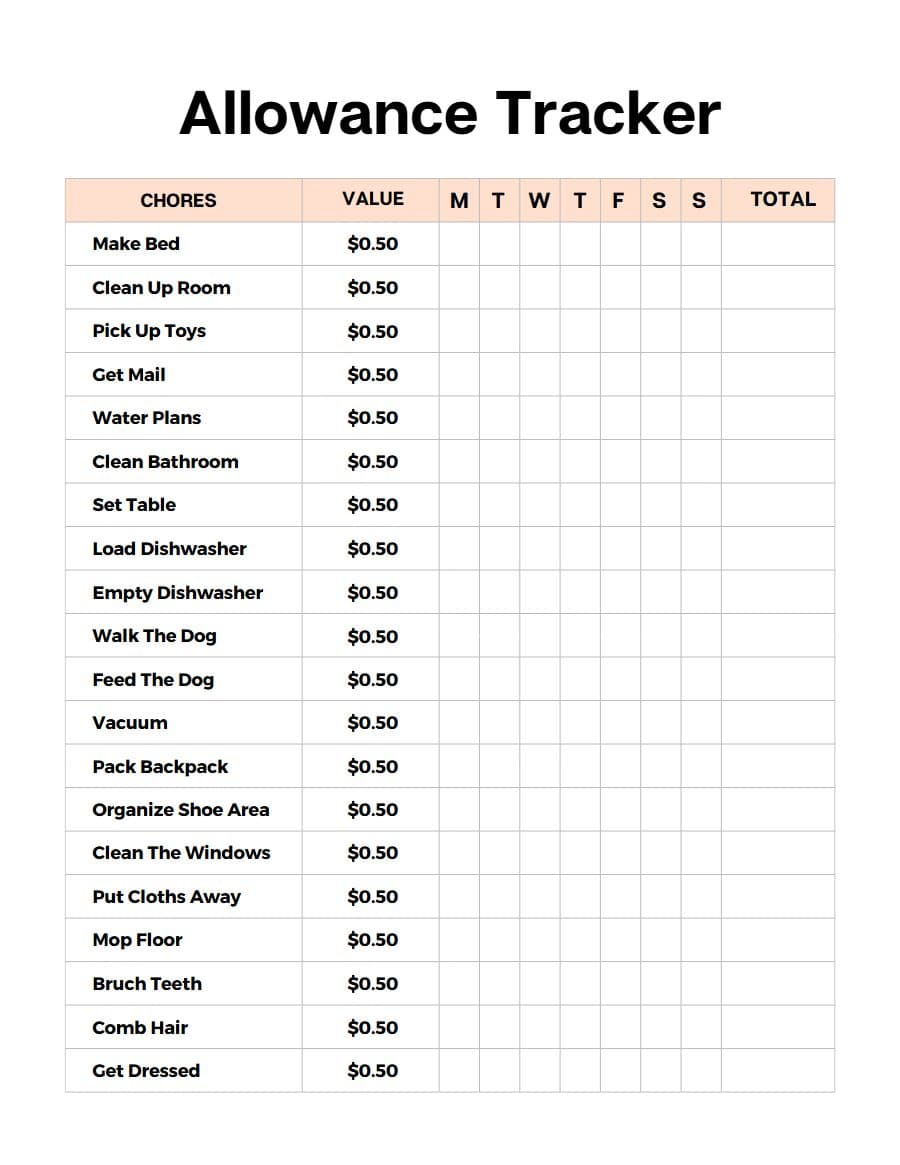 Muka depan Allowance Tracker for Kids
