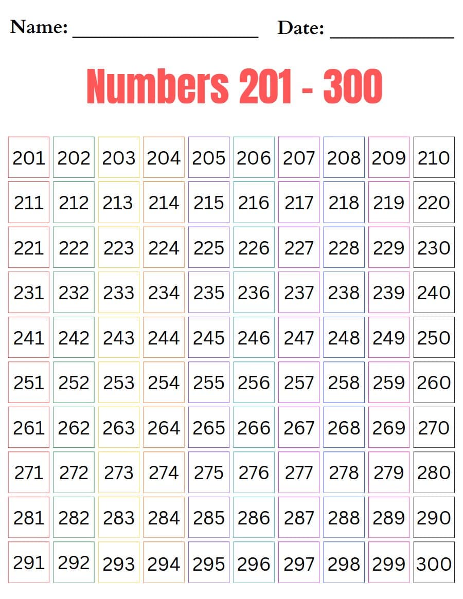 Muka depan Number Charts 01