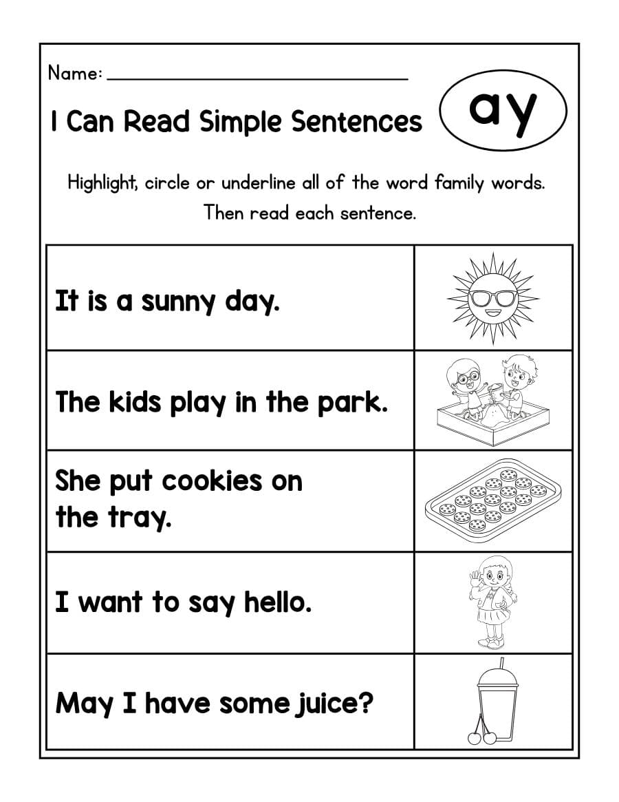 Muka depan Phonics Sentences